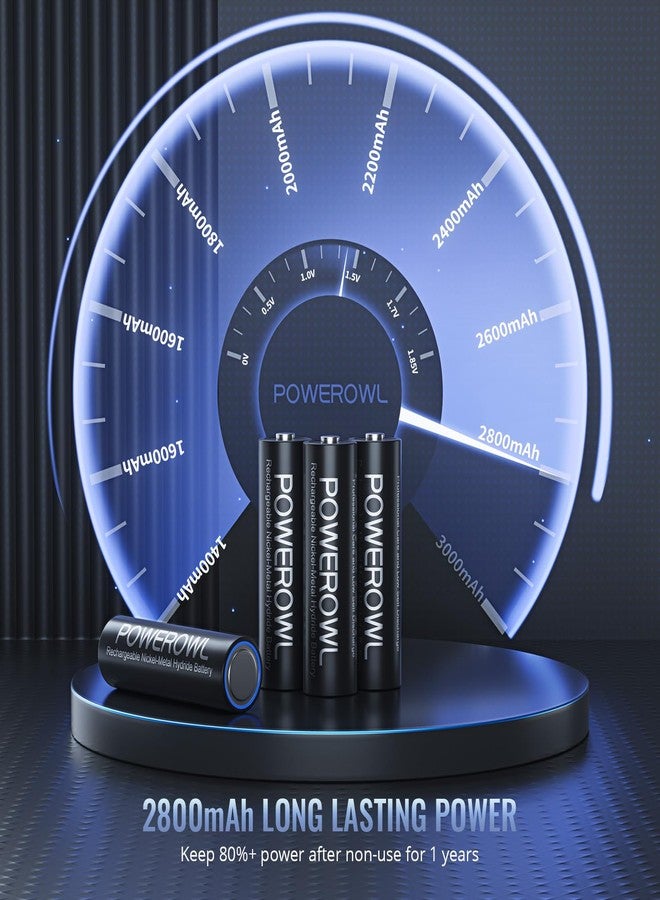 POWEROWL Rechargeable AA Batteries, 2800mAh High Capacity Double A Batteries NiMH Low Self Discharge, Qty 20 - Image 4