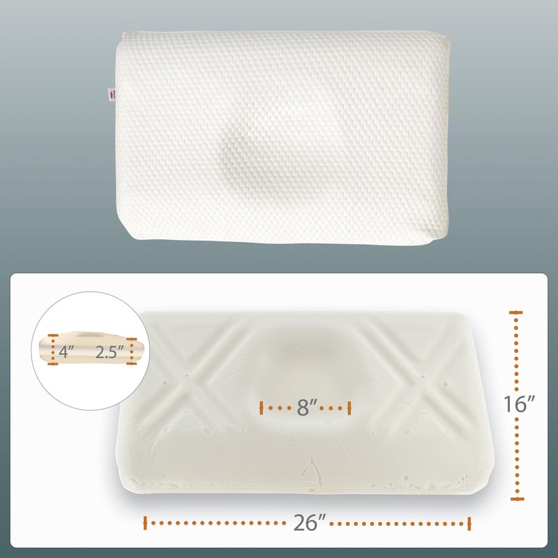 Core Products Extra Firm Tri-Core Ultimate Cervical Pillow for Neck Pain, Orthopedic Contour Support- Full Size - Image 5