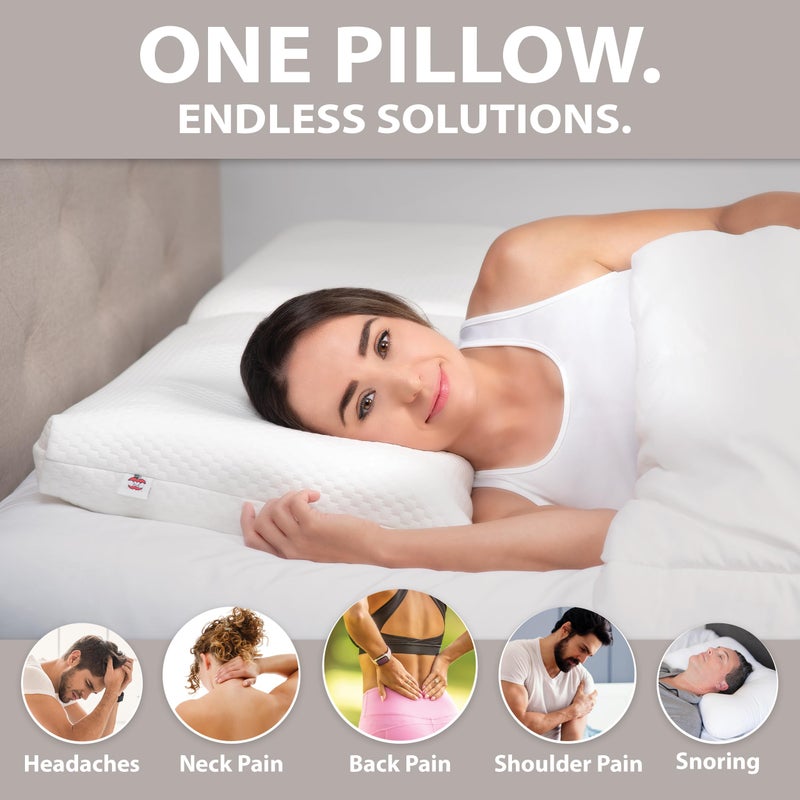 Core Products Extra Firm Tri-Core Ultimate Cervical Pillow for Neck Pain, Orthopedic Contour Support- Full Size - Image 2