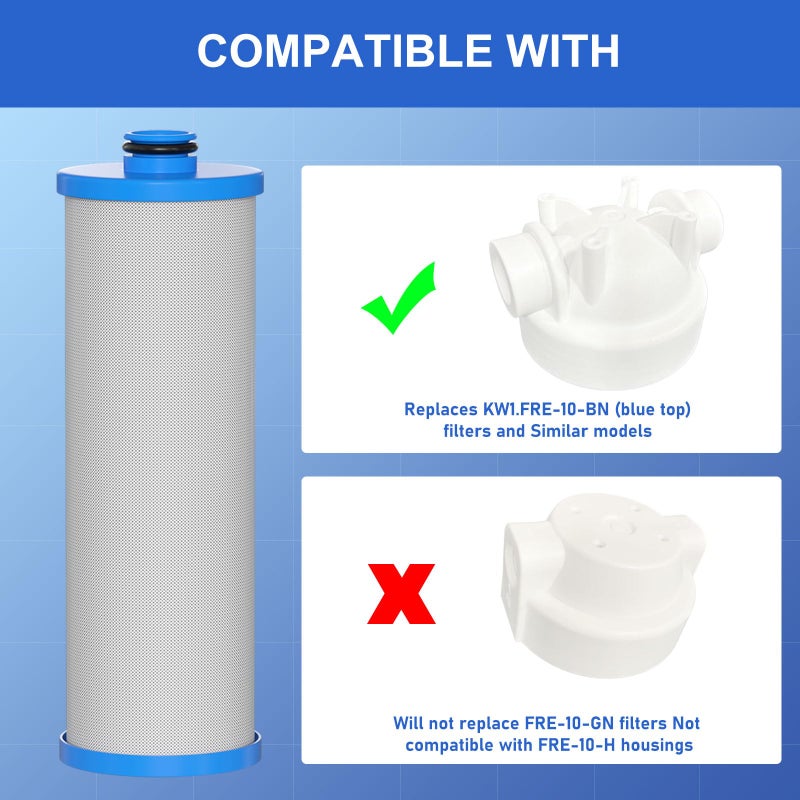 Vickmons KW1 RV Water Filter 2.5 x 10" Compatible with RCS/FR1 Housing Replaces KW1 and FRE-10-BN Filtration Systems, 4-Pack - Image 2