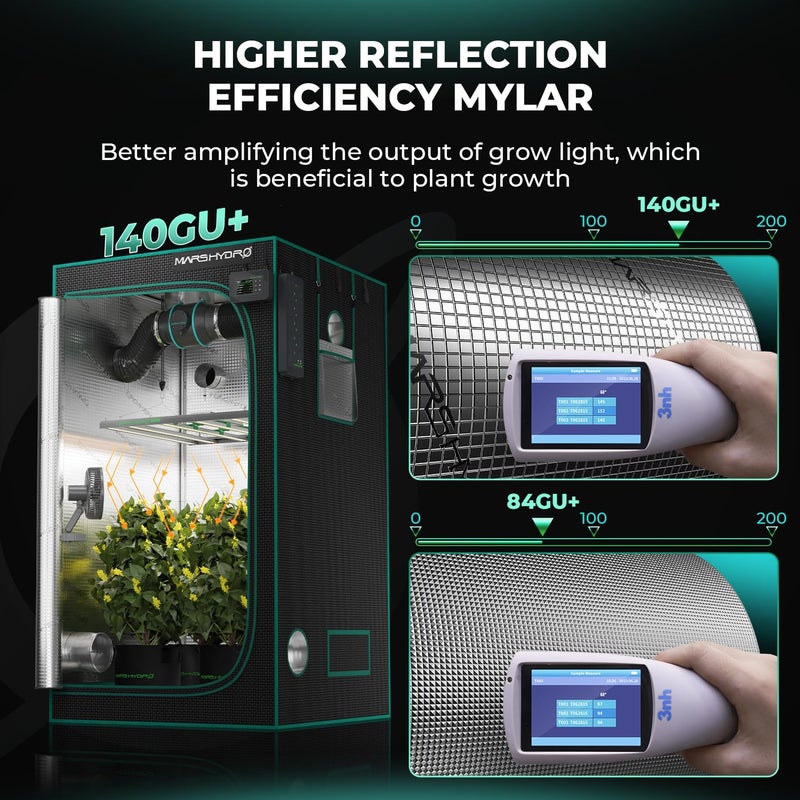 MARS HYDRO Grow Tent 90 x 90 x 180 cm, Indoor Grow Tent, Reflective Mylar Grow Tent, Hydroponics, Removable Base Tray, for Plants Growing Room - Image 3