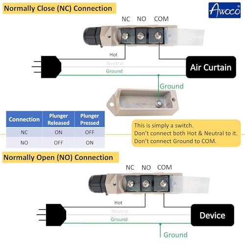 Awoco Heavy Duty Commercial Plunger Door Micro Switch for Air Curtains, 250V 15A IP 65 Limit Switch Type NO and Type NC (TZ-6001-15A) - Image 5