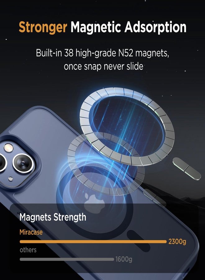 ميراكيس جراب Miracase المغناطيسي لهاتف iPhone 13 [متوافق مع MagSafe] [مع واقيين للشاشة] حماية فائقة، مقاوم لبصمات الأصابع، تصميم نحيف، لون أزرق داكن - Image 4