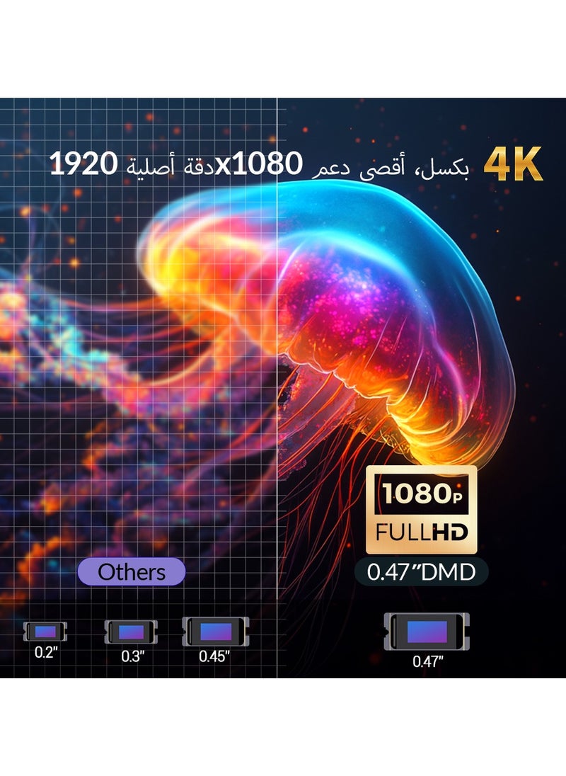 فيشاو - جهاز عرض ذكي V80، جهاز عرض DLP عالي الدقة 1920 * 1080 بكسل، نظام تشغيل Android TV 11.0 بدقة 4K، جهاز عرض بتركيز تلقائي TOF، مكبرات صوت مدمجة بقوة 20 وات - Image 1