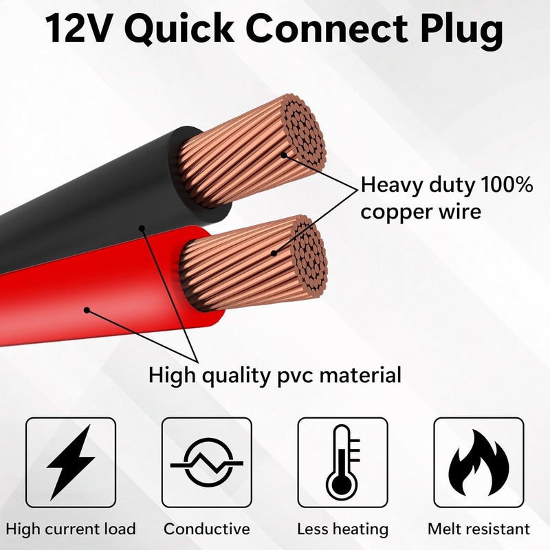 Sixzoo 5 PCS 12" 12 Gauge SAE Connector, 12v Quick Connect Plug, 2 Wire Quick Disconnect Wire Connectors, 2 Pin Quick Disconnect Audiopipe Polarized Wire Harness with Waterproof Caps - Image 3