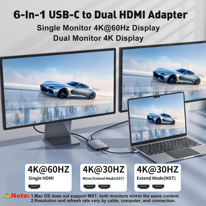 THANDBLE USB C to Dual HDMI Adapter, 6 in 1 Docking Station Dual Monitor, 3*USB-A Data Ports, 100W PD, HDMI Splitter Extended Display Laptop USB C Hub for MacBook, HP, Dell and More - Image 2