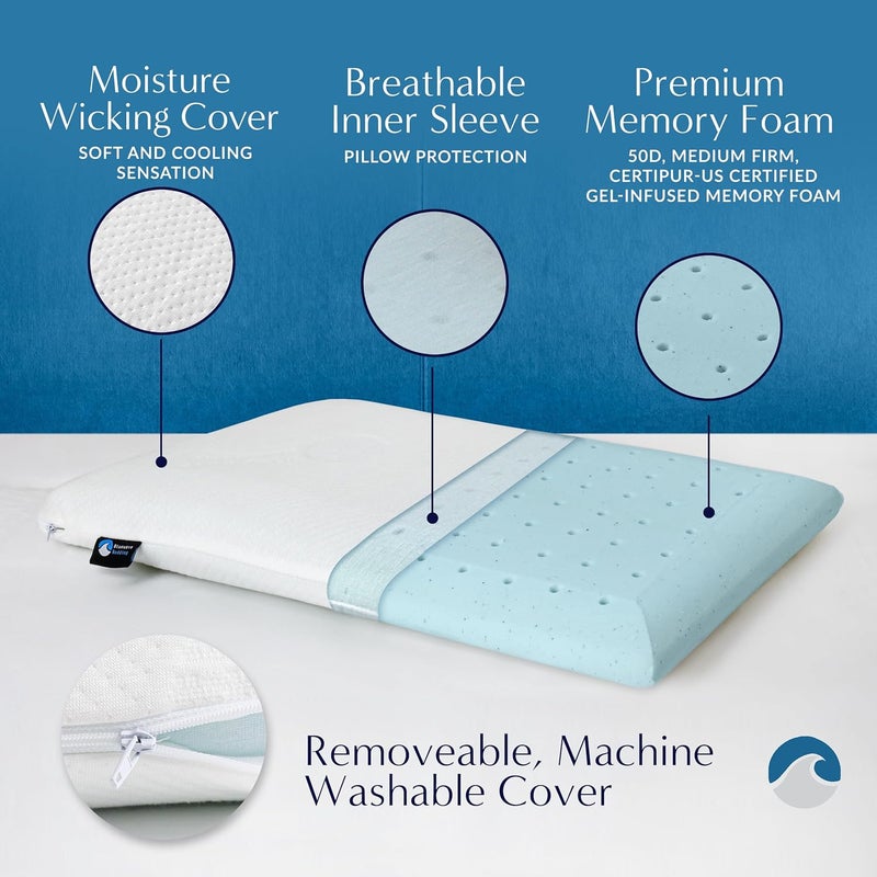 Bluewave Bedding وسادة فوم ميموري جيل رفيعة للغاية للنائمين على البطن والظهر - تصميم رقيق ومسطح لمحاذاة الرقبة ونوم أعمق (ارتفاع 2.75 بوصة، حجم قياسي) - Image 3