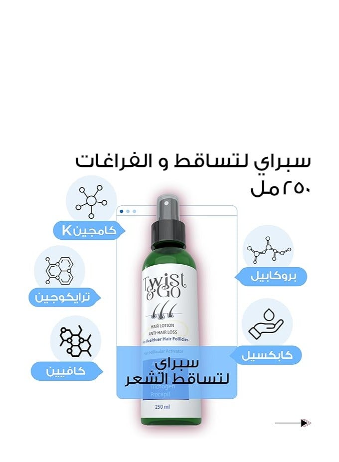 Twist&Go Anti - Hair Loss Lotion 250 ML + Twist & Go leangth intensive Lotion 125ML - With Capixyl - Procapil - Promotes Hair Growth - Moisturizes Hair - Strengthens Hair Roots - Image 2