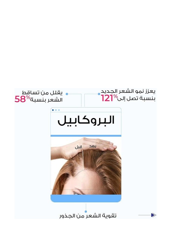Twist&Go Anti - Hair Loss Lotion 250 ML + Twist & Go leangth intensive Lotion 125ML - With Capixyl - Procapil - Promotes Hair Growth - Moisturizes Hair - Strengthens Hair Roots - Image 3