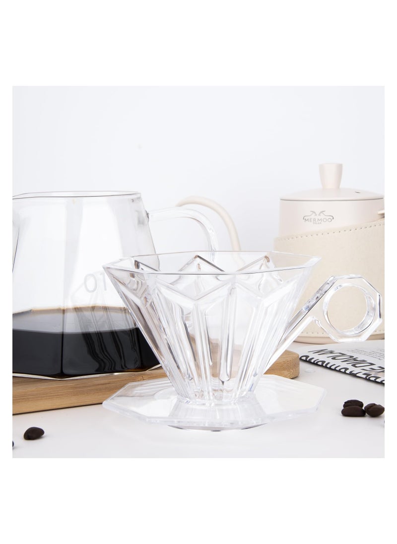 SYOSI - Non-Paper Coffee Dripper,  1-2 Cups Plastic Coffee Filter Cup Manual Pour Over Coffee Filter Slow Drip Coffee Brewing Cup Sustainable Pour Over Brewer for Home, Cafe, Travel,Camping - Image 1
