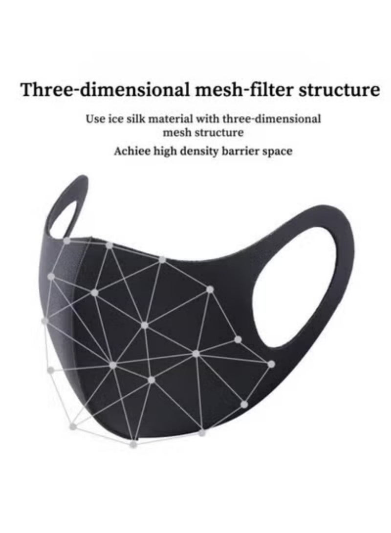 Reusable Breathable Cloth Cotton Face Masks set，3D Ice Silk Washable Face Mask ，Anti-Dust &UV protection - Image 5