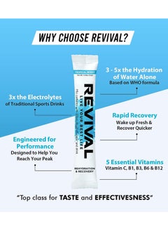 REVIVAL Revival Rapid Rehydration Electrolytes Powder  Lemon & Lime 30  - Image 4