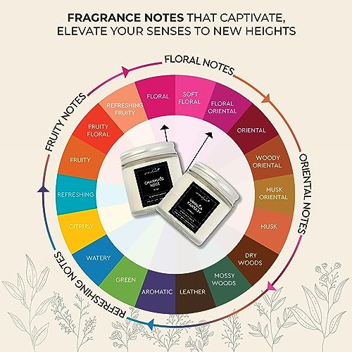 Aromahpure Scented Candles (55 Hours) (100% Soy Wax)- Handcrafted | Smoke-Free |Vanilla Fantasy -Vanilla, Charming Rose- Rose Candles for Home & Gift Sets.(Pack of 2), IFRA Certified - Image 3