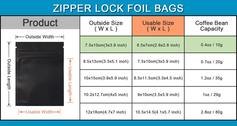 FERENLI 100 Pcs Mylar Zipper Lock Bag Food Storage Matte Foil Airtight Bags with Front Window Plastic Candy Packaging Pouch for Zip Flat Heat Seal Lock Resealable (7.5x10cm (3x3.9 inch), Black) - Image 2