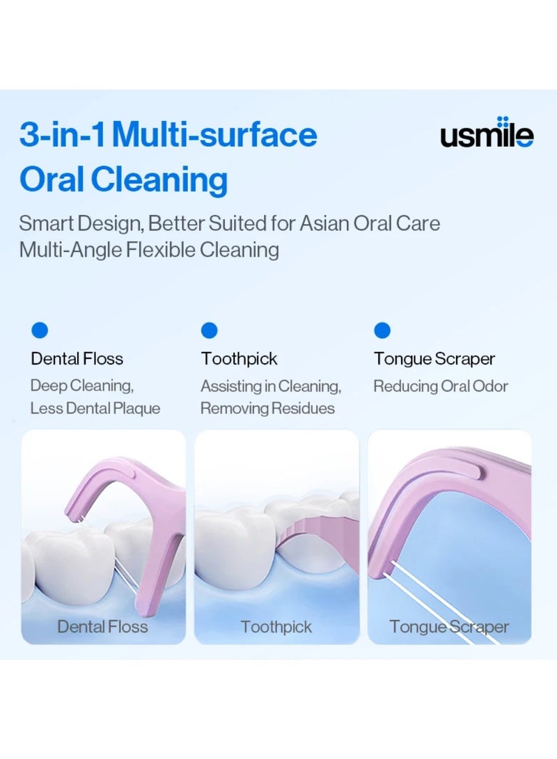 usmile Twin-line Freshening Anti-caries Dental Floss Toothpicks Teeth Stick Tooth Cleaning Interdental Oral Care (Anti-caries, 100 Count) - Image 4