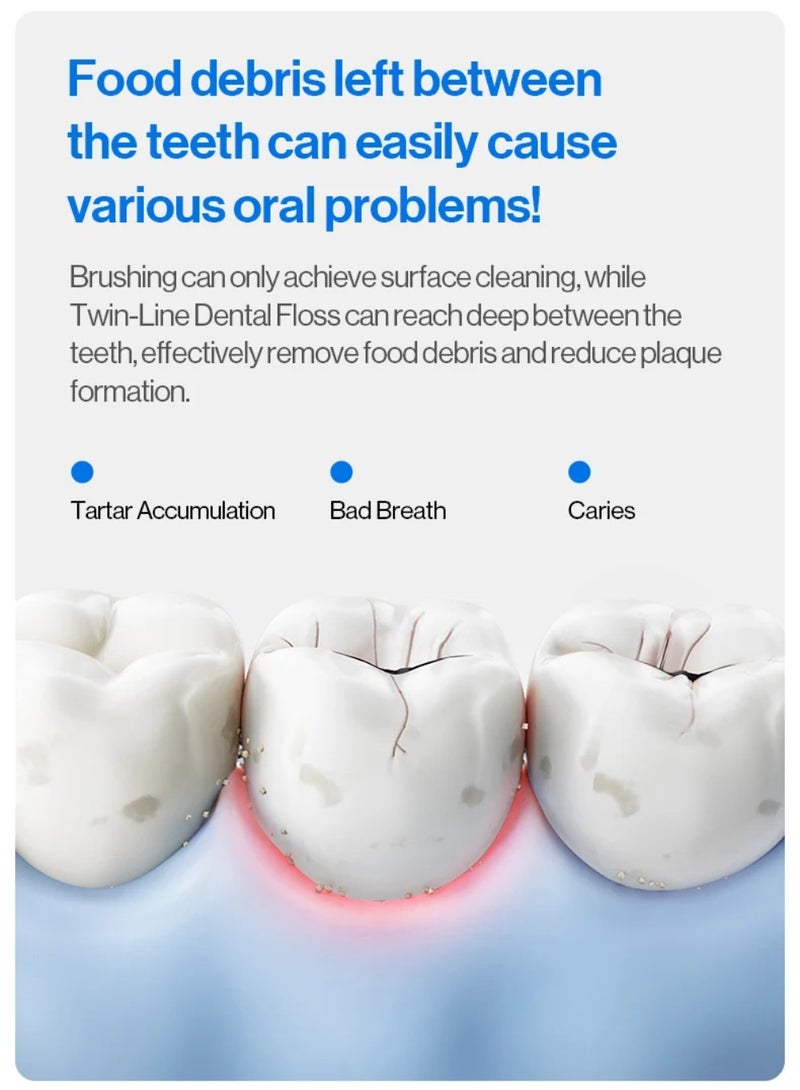 usmile Twin-line Freshening Anti-caries Dental Floss Toothpicks Teeth Stick Tooth Cleaning Interdental Oral Care (Anti-caries, 100 Count) - Image 5