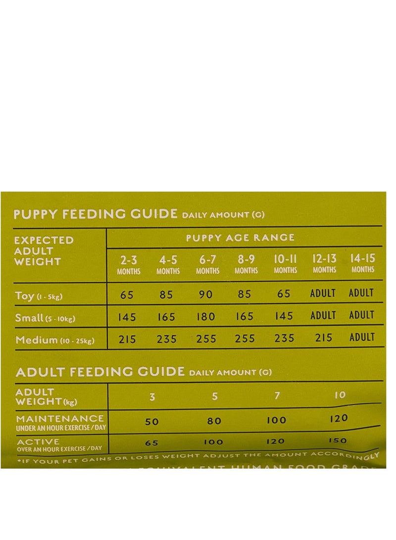 Canagan Free Range Chicken Small Breed Dogs 2KG - Image 3