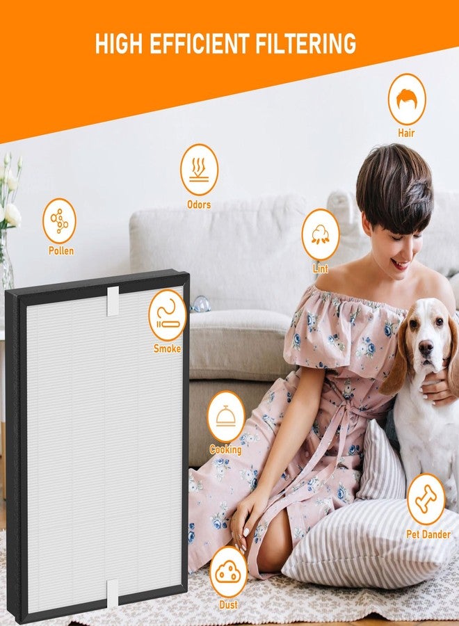 فلتر بديل من نوع HEPA الحقيقي من Skymechy AP-528، متوافق مع جهاز تنقية الهواء Air Choice AP-528، فلاتر HEPA حقيقية عالية الكفاءة 3 في 1، عبوة من قطعتين - Image 3