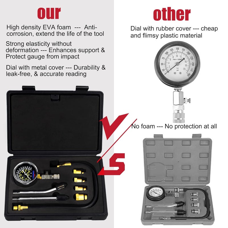 AutoWanderer Tool Petrol Engine Cylinder Compression Tester Kit, 8Pcs Automotive Engine Gas Pressure Gauge Set for Motorcycle Car Truck - Image 3