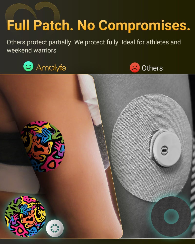 Amolyfe Libre 3 & Plus Sensor Covers Waterproof, Amolyfe 10 Pack Freestyle Libre 3 Covers, Bump-Proof with Hard Cap, Breathable Latex Free Glucose Sensor CGM Adhesive Patches, 14-Day CGM Protection (Graffiti) - Image 3
