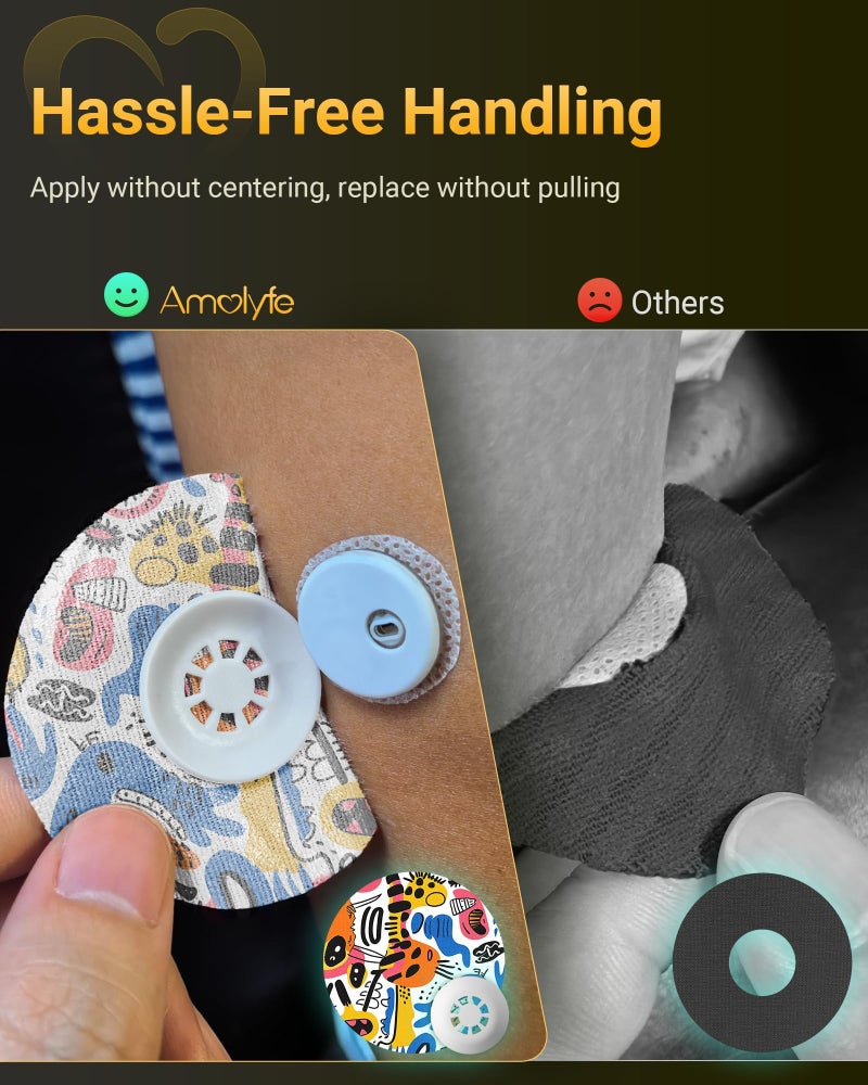 Amolyfe Libre 3 & Plus Sensor Covers Waterproof, Amolyfe 10 Pack Freestyle Libre 3 Covers, Bump-Proof with Hard Cap, Breathable Latex Free Glucose Sensor CGM Adhesive Patches, 14-Day CGM Protection (Graffiti) - Image 4