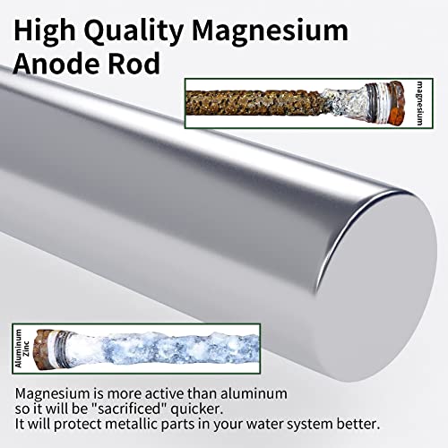 RVGUARD Anode Rod for RV Water Heater, 9-1/4" Magnesium Anode Rod with 3/4" NPT Thread fitting for most of RV Water Heater, 2 Pack, coming with PTFE Tape - Image 5