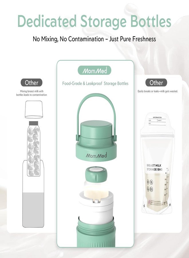 MOMMED Breast Milk Cooler 22oz for Travel & Work- 24H 360° Long-Lasting Cooling, Dual Storage Bottles Double as Baby Bottles, Compatible with Standard Nipples & Manual Breast Pumps, BPA-Free, TSA - Image 3