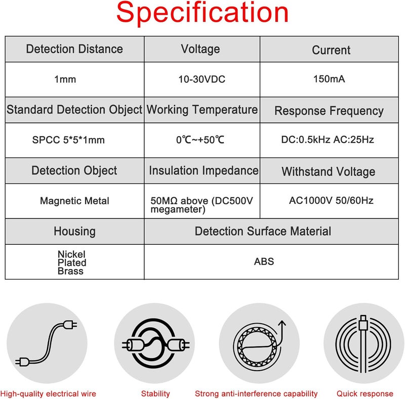 Heschen M5 Inductive Proximity Sensor Switch Shield Type LJ5A3-1-Z/AX Detector 1mm 10-30VDC 150mA NPN Normally Closed(NC) 3 Wire - Image 4