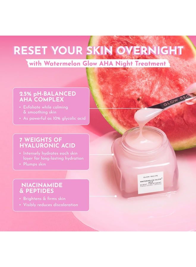 GLOW RECIPE Watermelon Glow AHA Night Treatment, Travel Size Overnight Mask, AHA Exfoliating Treatment with Glycolic + Lactic Acid, Hyaluronic Acid + Niacinamide, Smooth Even Tone Glow (25 ml) - Image 2