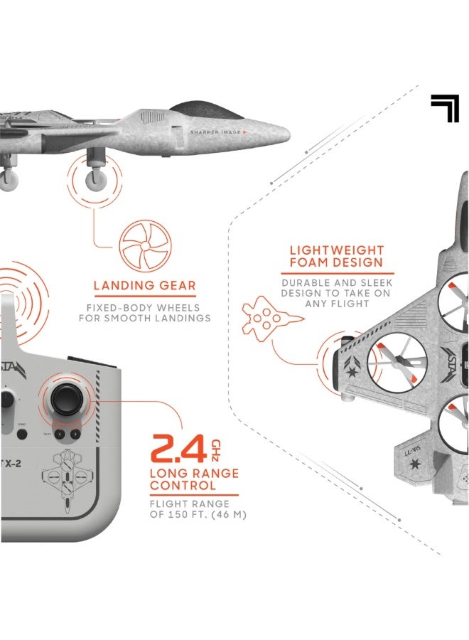 Sharper Image Toy RC Thunderbolt Jet X-2 Stunt Drone Lightweight Foam Design and 2.4GHz Long Range Wireless Control, Gift for Kids 8+ Years - Image 3
