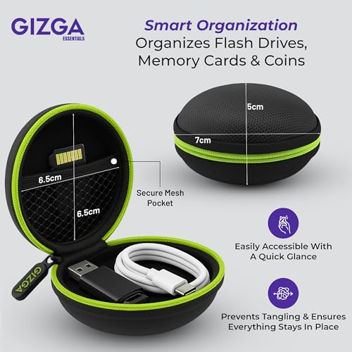 GIZGA Essentials Earphone Carrying Case with Shockproof & Durable 1680D Ballistic Nylon, Mesh Pocket, Zipper & Carabiner Travel Organizer Pouch for Earbuds, Flash Drives, Cables, SD Cards (Green) - Image 4