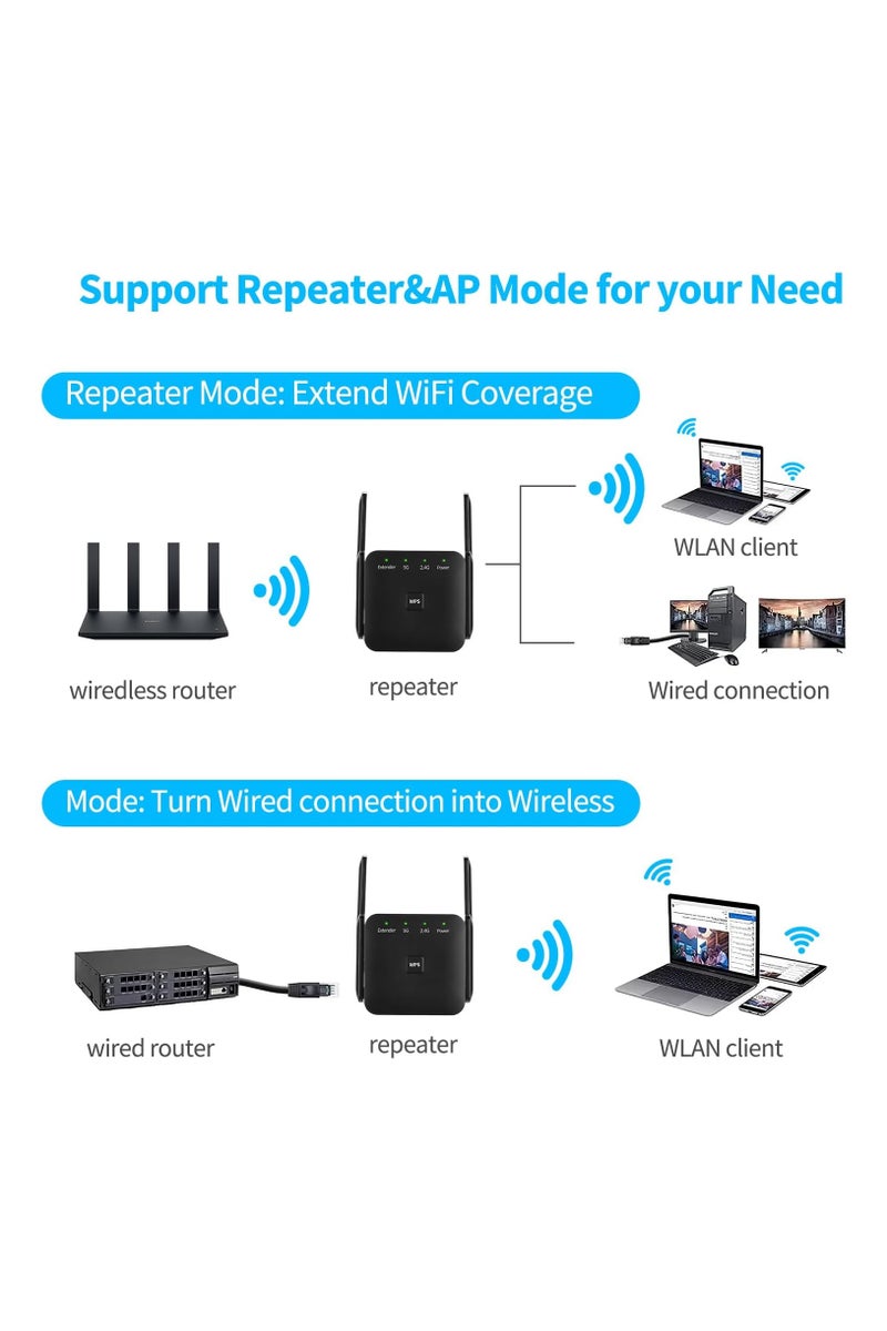 Starwell 1200Mbps WiFi Extender, 2025 Fastest WiFi Booster Dual Band (5GHz/2.4GHz) WiFi Extenders Signal Booster for Home, with 4 Antennas, WiFi Range Extender Covers Up to 7000 Sq, 1-Key Setup (Black) - Image 5