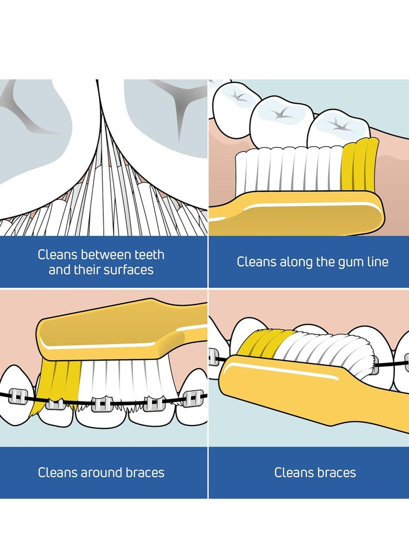 Tepe Nova Soft Toothbrush - Image 4