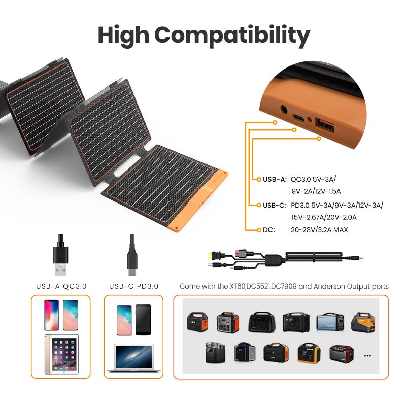 FlexSolar 2PCS 60W Portable Solar Panels Chargers with PD3.0 USB-C,QC3.0 USB-A and DC Outputs Foldable IP67 Waterproof Power Emergency Camping for Small Power Station Generator,Phones, Power Banks - Image 3