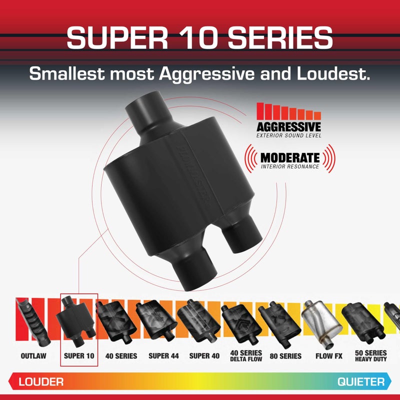 FLOWMASTER مخ muffler فلوماستر سوبر 10 سيريز مع غرف â€“ 2.50" مدخل مركزي / 2.25" مخرج مزدوج â€“ صوت مستوحى من السباق â€“ فولاذ مقاوم للصدأ 409 â€“ مثالي للسيارات العضلية، تبديلات LS، سيارات السحب وبناء الطرق الوعرة (8425152) - Image 3