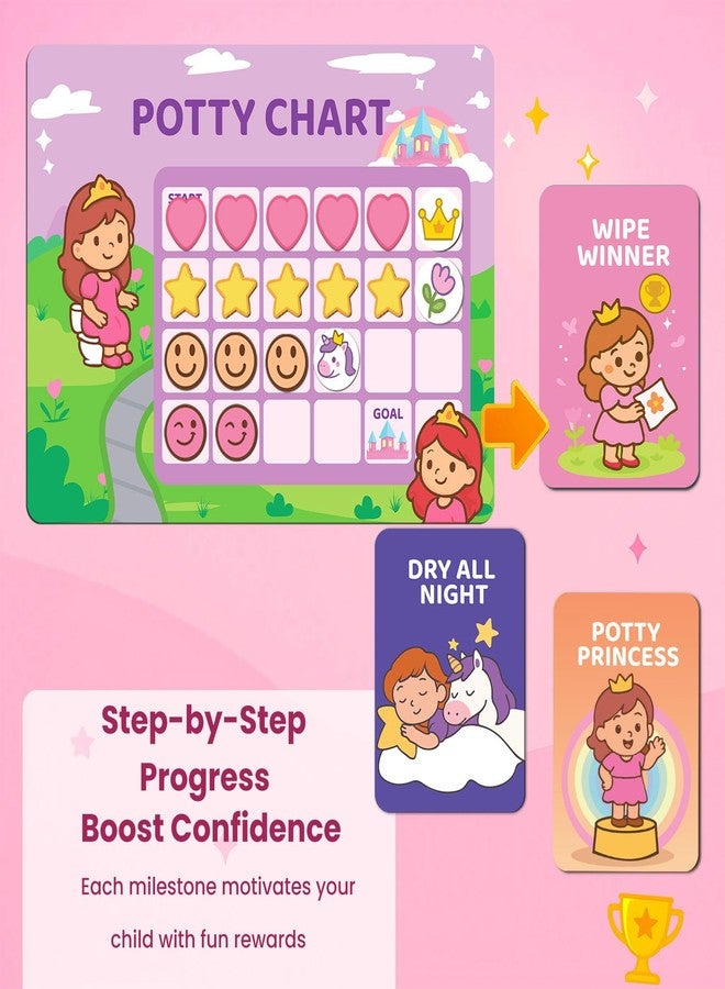 HAJOROM Potty Training Chart for Toddlers -Magnetic Potty Chart Reusable Reward System - Includes Steps, Achievements & Reusable Magnets Stickers- Ideal for Ages 1.5-5 Boys & Girls (Princess) - Image 3