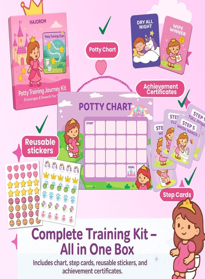 HAJOROM Potty Training Chart for Toddlers -Magnetic Potty Chart Reusable Reward System - Includes Steps, Achievements & Reusable Magnets Stickers- Ideal for Ages 1.5-5 Boys & Girls (Princess) - Image 5