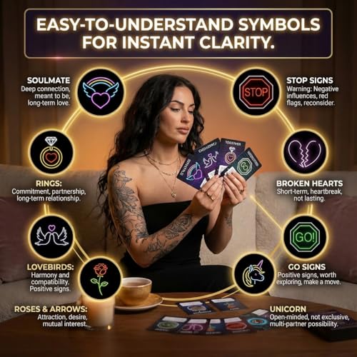 Metaphoracle مجموعة أوراق أوراكل الحب النيون - أداة حديثة للتعارف والعلاقات تكشف الأسرار وتختبر التوافق وتجد الحب الحقيقي - بطاقات رومانسية بمعاني للمبتدئين إلى القراء المتقدمين - Image 5