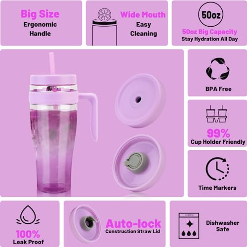 Hydraful 50 oz Tritan Plastic Tumbler with Lid and Straw and Handle - 100% Leak-Proof - Perfect for Iced Coffee, Smoothies, and Juice - Wide Mouth Reusable Water Bottle with Time Marker - Image 2