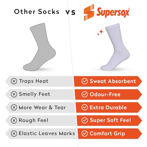 Supersox Regular Formal/Office Wear Socks for Women, Made With Breathable, Anti Odour & Moisture Absorbent Combed Cotton (Pack Of 3) - Image 5