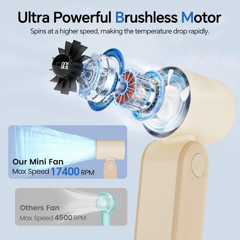 MERTTURM Handheld Portable Fan, 17400RPM Powerful Turbo Fan with Hook, 3000mAh Rechargeable Personal Mini Pocket Fan with 5 Speeds for Commuting/Walking/Shopping/Traveling/School - Milk Coffee - Image 2