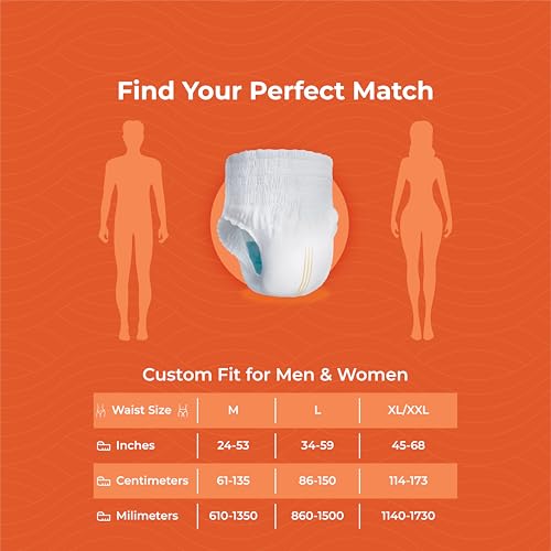 DIGNITY Magna Pant Style Adult Diapers - M (30 Pieces) With Wetness Indicator and Leakage Protection Upto 8-10 Hrs. - Image 5