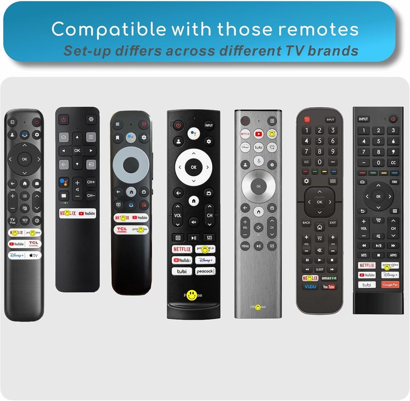 B BraiNice Replacement Voice Remote for Insignia, Toshiba, AMZ 2-Series, 4-Sereis, Omni, Pioneer, TCL, Hisense Smart TVs,1-Year Warranty, Compatible with TV Fire-Series/Google Devices - Image 5