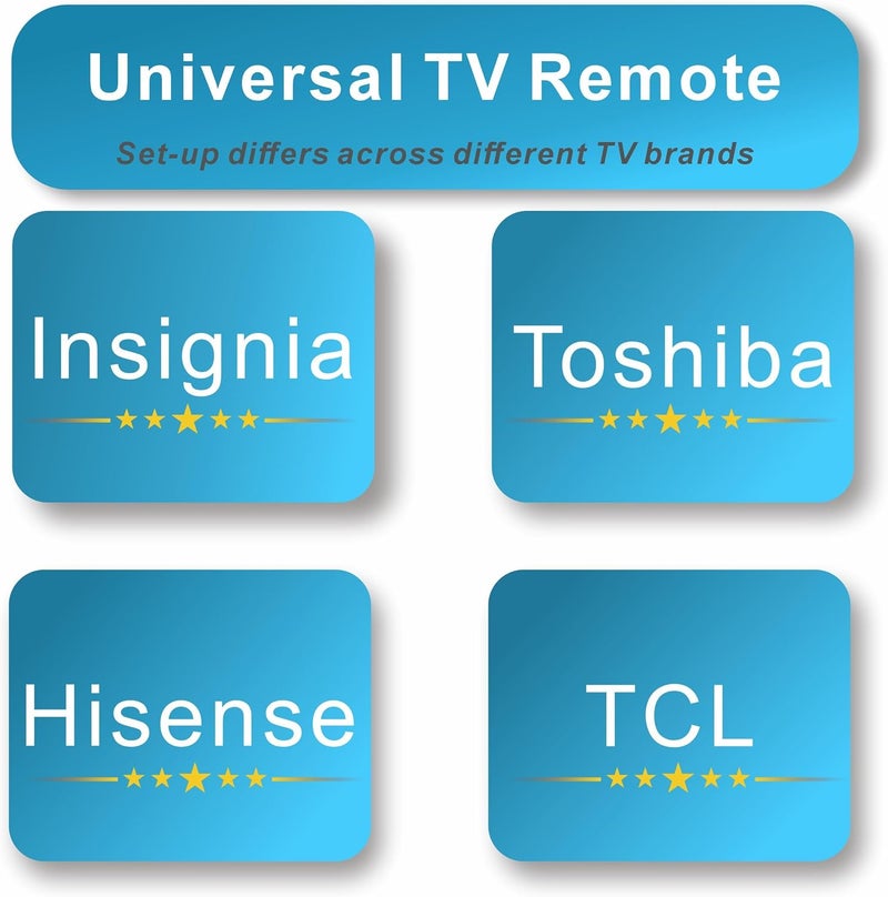 B BraiNice Replacement Voice Remote for Insignia, Toshiba, AMZ 2-Series, 4-Sereis, Omni, Pioneer, TCL, Hisense Smart TVs,1-Year Warranty, Compatible with TV Fire-Series/Google Devices - Image 1