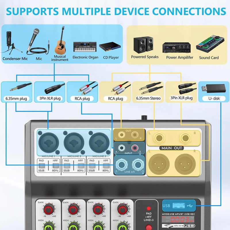 خلاط صوتي محمول من Aveek، وحدة خلط صوتي مع 5 قنوات رقمية، خلاط USB بلوتوث مع صدى وتأخير، مدخل طاقة شبحية 48 فولت، خلاطات DJ ستيريو للتسجيل، البث المباشر، البودكاست - Image 2