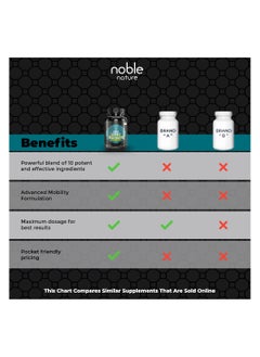 noble nature Joint Support Supplement with Glucosamine Chondroitin Turmeric MSM Boswellia - Supports Bone & Joint Health - 60 Veg Tablets  - Image 3
