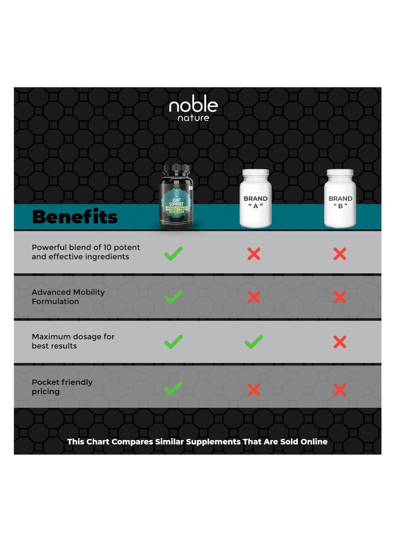 noble nature - Joint Support Supplement with Glucosamine Chondroitin Turmeric MSM Boswellia - Supports Bone & Joint Health - 60 Veg Tablets - Image 1