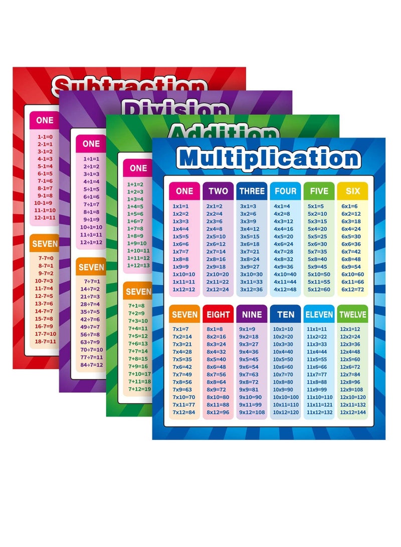 KASTWAVE Educational Math Posters, Multiplication Division Addition Subtraction Educational Table Chart Posters for Kids, Elementary Middle School Classroom, Extra Large 17 x 22 Inch (Assorted Style, 4 Pieces)  - Image 1