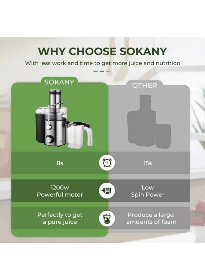 sokany Juicer Machines 1200W 1.5L Cold Press Juicer for Whole Vegetables and Fruits Slow Masticating juicer Easy to Clean Juice Extractor Machine High Juice Yield - Image 3