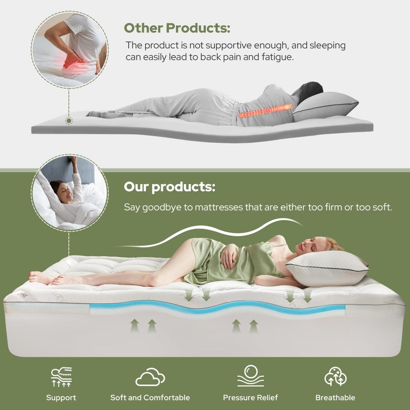 BEDLORE 4 Inch Memory Foam Mattress Topper Full,2-in-1 Dual Layer Design (2" Gel Memory Foam + 2" Plush Pillow Top Cover) Mattress Topper Medium-Firm,Pressure Relief & Back Pain Support(White) - Image 3